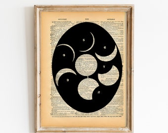 Vintage Book Art Print - Moon Cycle Outer Space - Antique Book Print - Night Sky Constellations Print - Upcycled Book Altered Art Print