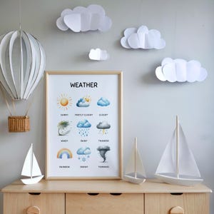 Carte météo éducative pour les élèves de l'école à la maison : oeuvre d'art murale imprimable pour chambre d'enfant