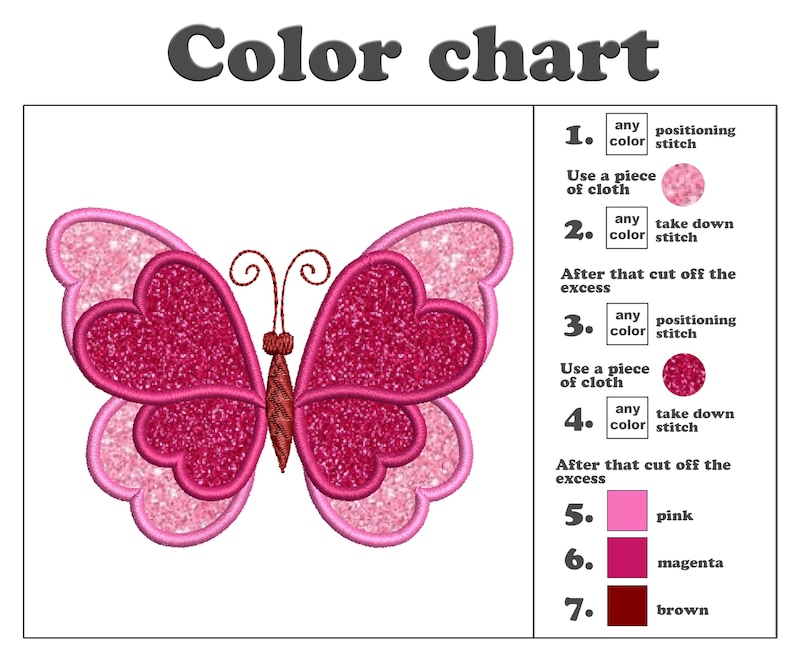 Peut inclure: Nuance de couleurs pour un motif de broderie repr&eacute;sentant un papillon rose aux ailes en forme de c&oelig;ur. Le tableau montre les &eacute;tapes de la broderie du papillon en utilisant diff&eacute;rentes couleurs de fils, notamment le rose, le magenta et le marron.