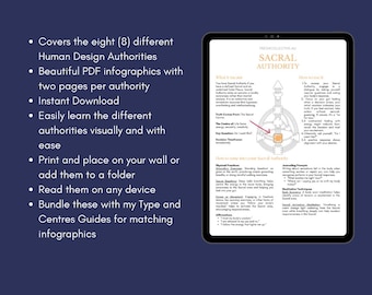 Human Design Authority Infographic Bundle, Visual Learning (Digital Download)