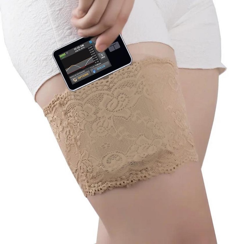 May include: A beige lace thigh band with a small electronic device tucked into the pocket. The device has a screen displaying a graph and the words "OPTIONS" and "BOLUS".