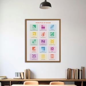 May include: A framed poster titled "Principles of Design" with colourful geometric shapes and text. The poster is in a brown wooden frame and hangs on a white wall. The poster includes design elements such as contrast, proportion, and harmony.
