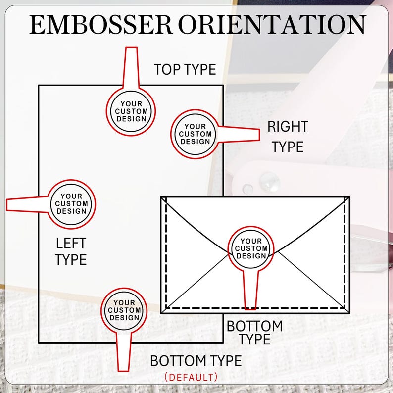 Embosser Direction Personalised Book Embosser, From the Library of Book Embosser, Custom ...