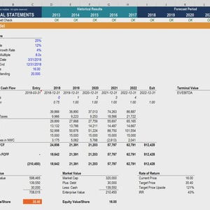 Valuation Template
