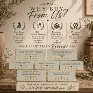 May include: An informational graphic titled Why Buy From Us? featuring four icons representing fast turnaround, 300+ 5-star reviews, customer service, and premium quality. Below are seven customer review snippets with five-star ratings and a thank you note.
