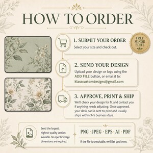 May include: An instructional graphic titled HOW TO ORDER with three steps for custom desk pads. It features two rectangular floral patterns in sage green and cream, a gold seal stating FREE MINOR EDITS, and a list of accepted file formats: PNG, JPEG, EPS, AI, and PDF.
