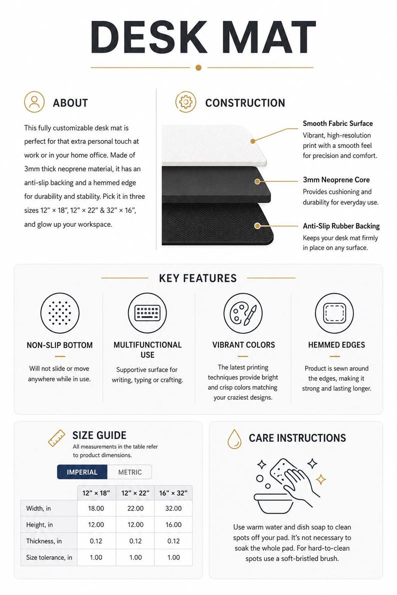 May include: A desk mat product information graphic featuring a smooth fabric surface, 3mm neoprene core, and anti-slip rubber backing. The text includes sections for about, construction, key features, size guide with 30x46, 30x56, and 41x81 cm options, and care instructions.