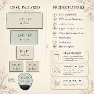 May include: A product information chart for desk pads displaying six sizes in inches and centimeters, including 31.5 x 15.5, 23.5 x 13.5, 14 x 12, 9.5 x 8, 9 x 8, and a 9 x 10 inch mouse pad with a wrist rest, alongside features like polyester front and rubber backing.