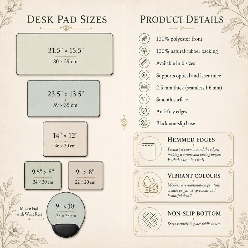 May include: A product information chart for desk pads displaying six sizes in inches and centimeters, including 31.5 x 15.5, 23.5 x 13.5, 14 x 12, 9.5 x 8, 9 x 8, and a 9 x 10 inch mouse pad with a wrist rest, alongside features like polyester front and rubber backing.