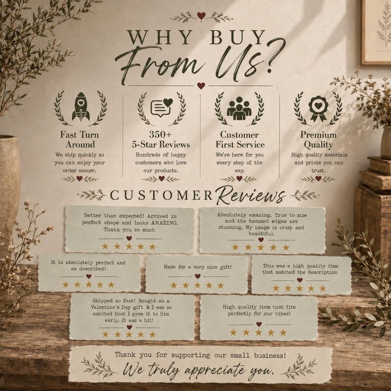 以下が含まれることがあります： Why Buy From Us?というタイトルのインフォグラフィック。迅速な対応、350件以上の5つ星レビュー、顧客サービス、プレミアム品質を表す4つのアイコンが並んでいます。その下には、5つ星評価の顧客レビューが7つのテキストボックスで表示されています。