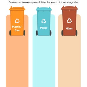 Editable Recycling Template for Canva – Organize Your Recyclables by Bin Color