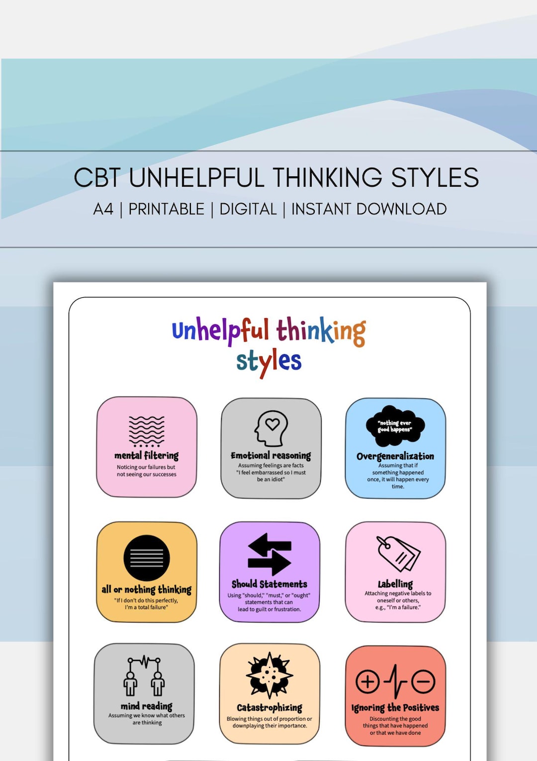 Unhelpful Thinking Styles PDF | Cognitive Distortions CBT | Educational ...