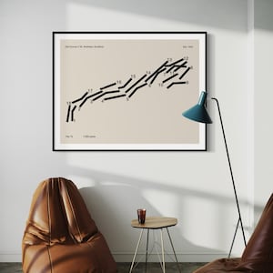 St Andrews Golf Links, Schottland Golf Platz Karte, Golfer Geschenk für Ihn, Scorecard Layout, Golfer Freund Geschenk, Mid-Century Modern Golf Dekor