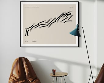 StAndAndrews Golf Platz Karte | Historisches Golf Poster | Golf Wall Ar