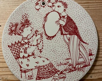 Bjørn Wiinblad, Month plate, Birthday plate, Wall plate, Nymølle Denmark, Mid century