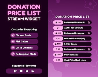 Widget de menú de propinas de Twitch, superposición animada de lista de precios de donaciones y bits, StreamElements, OBS