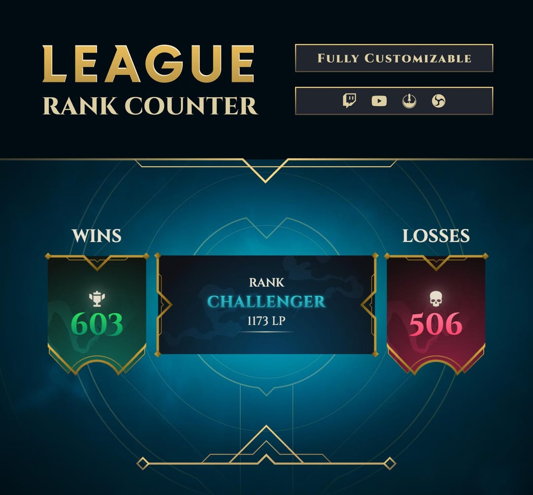 0lp Rank League Counter Twitch Widget • Rank & LP Tracker • Auto + Chat Command ...
