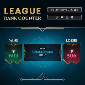 Op de afbeelding: Een digitale afbeelding met de tekst "LEAGUE RANK COUNTER" in gouden letters. De afbeelding toont "WINS" met een telling van 603 en "LOSSES" met een telling van 506. De rang is "CHALLENGER" met 1173 LP.