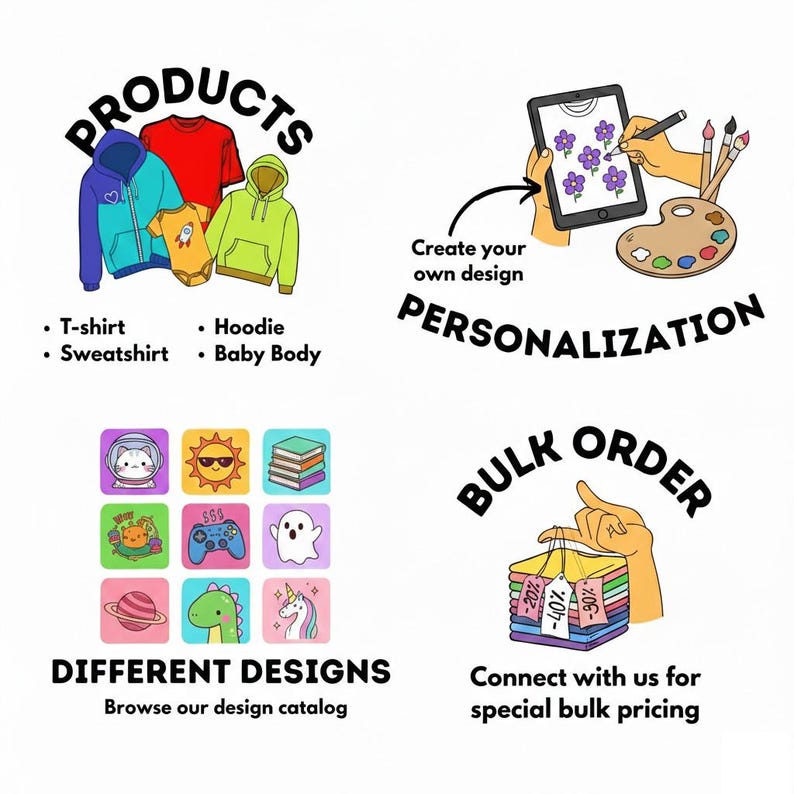 four different illustrations, each representing a different aspect of creating personalized products: creating a t-shirt, creating a hoodie, creating a sweatshirt, and creating a baby body.
