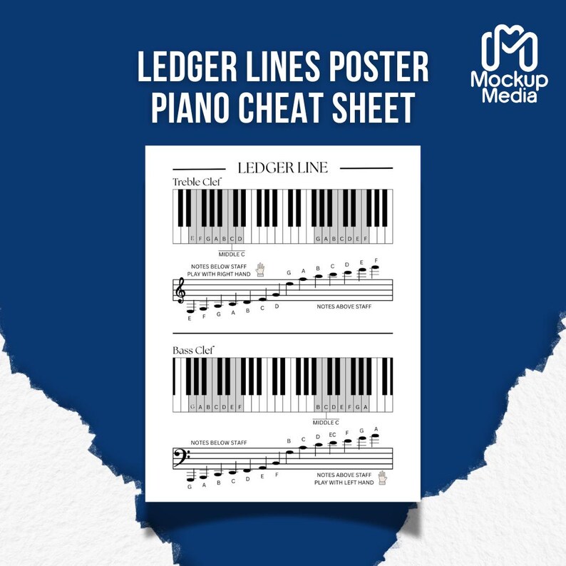 Ledger Lines Poster, Piano Cheat Sheet, Treble & Bass Clef Notes Above ...