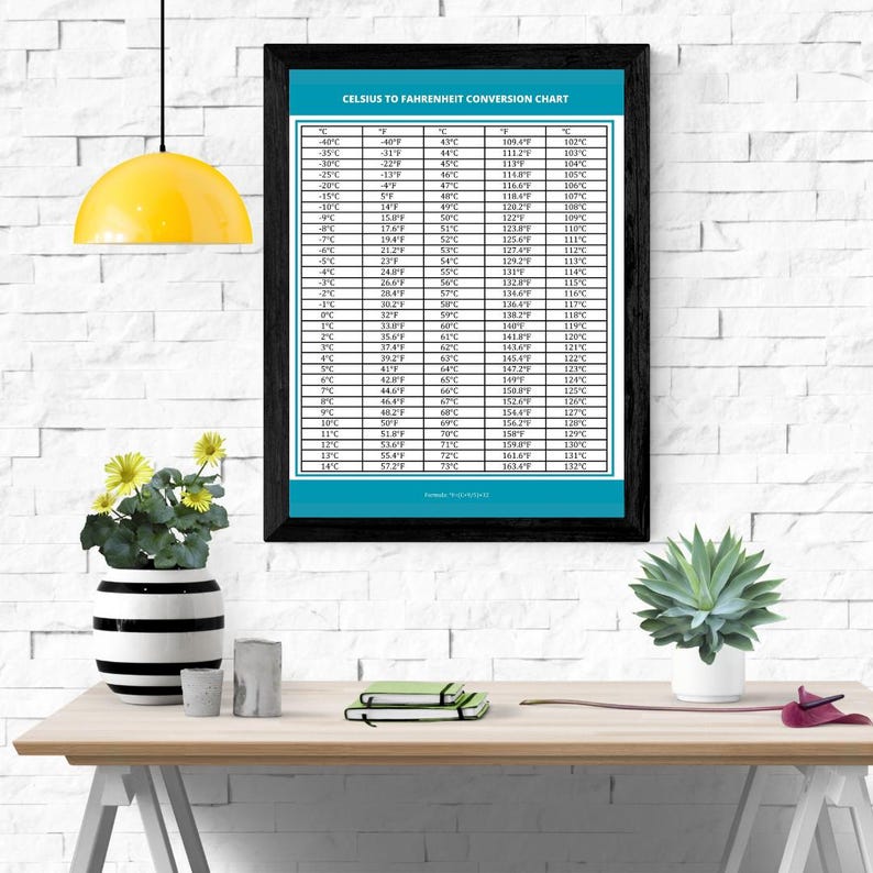 Printable Temperature Conversion Chart: Fahrenheit to Celsius Chart Celsius to Fahrenheit Chart (PDF) Instant Download, temperature chart, celsius fahrenheit, fahrenheit celsius, celsius, fahrenheit, temp guide, degrees fahrenheit, conversion, degrees, degrees celsius, temperature, temperature guide, temperature table