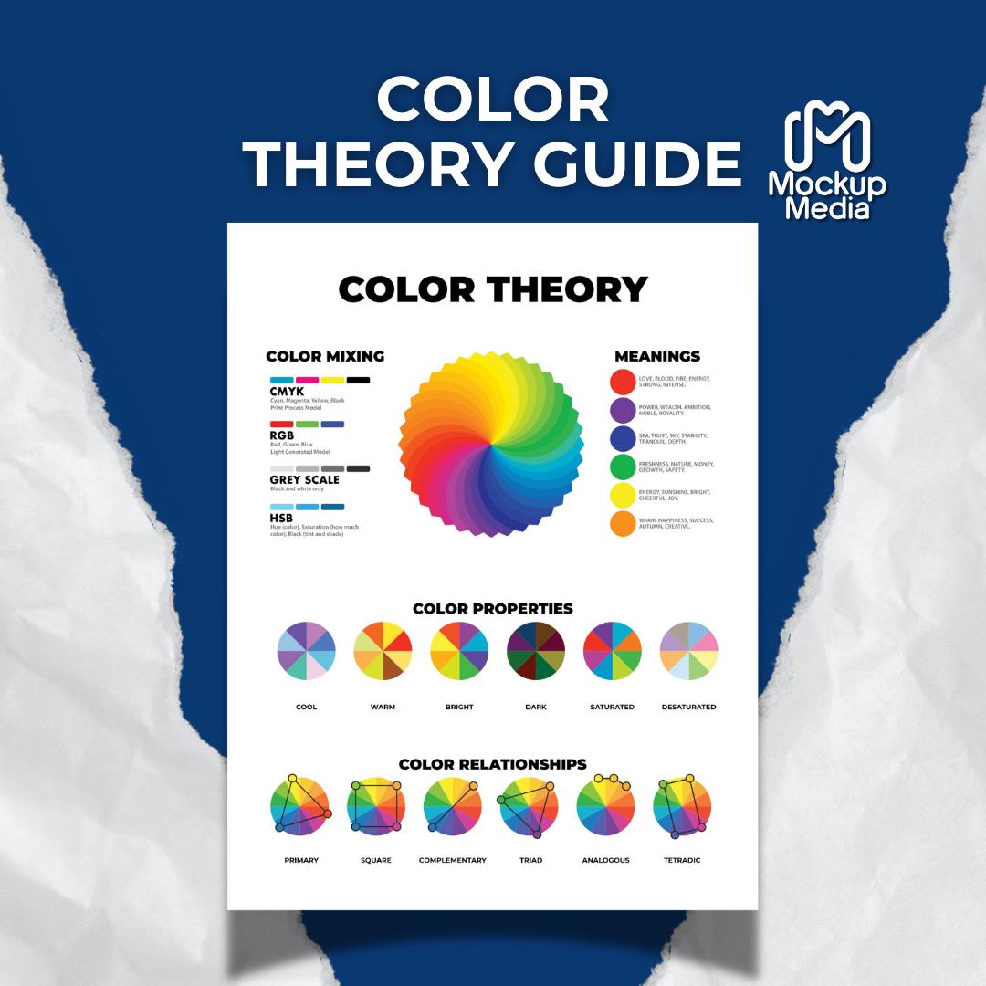 Ruota dei colori, Guida per la miscelazione dei colori tascabile 9,1 Ruota dei colori, Guida per la miscelazione dei colori tascabile 9,1