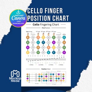 Beginner Cello Finger Position Chart, First Position Notes Poster (Digital Download)