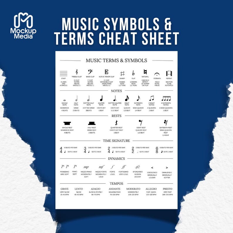 Music Theory Cheat Sheet Poster, Music Symbols Chart, Notes Rests ...
