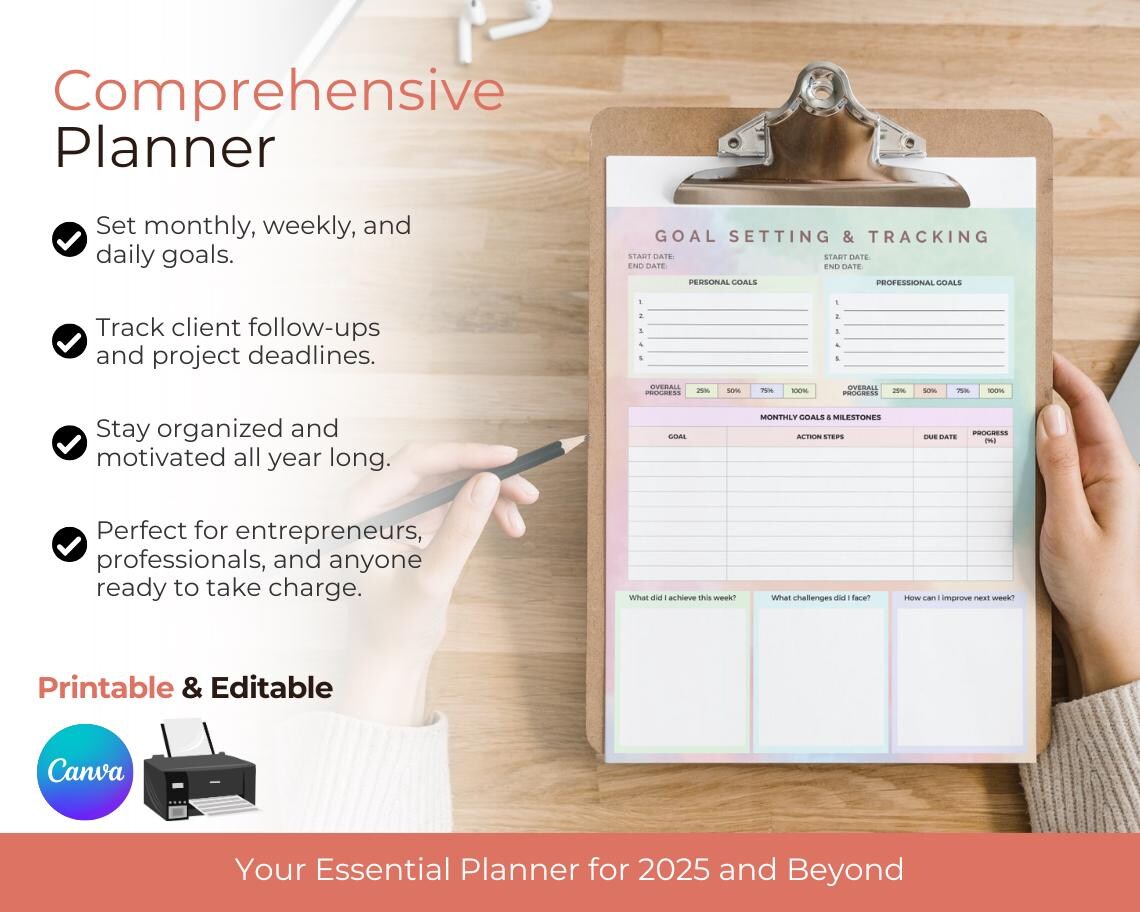 Girl Boss Planner - Productivity Planner for the Female Entrepreneur - Etsy