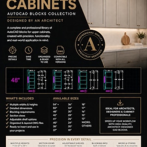 Può includere: Un elenco di prodotti digitali per la collezione di blocchi AutoCAD per pensili Wood U Design. L'immagine mostra disegni tecnici, dimensioni in pollici ed elenca caratteristiche come viste in sezione, ripiani regolabili e livelli organizzati per uso professionale.
