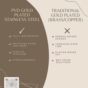 May include: A comparison graphic with text highlighting the benefits of PVD gold-plated stainless steel versus traditional gold plating. Features include being fully waterproof, scratch-resistant, and hypoallergenic. The graphic also includes a QR code.