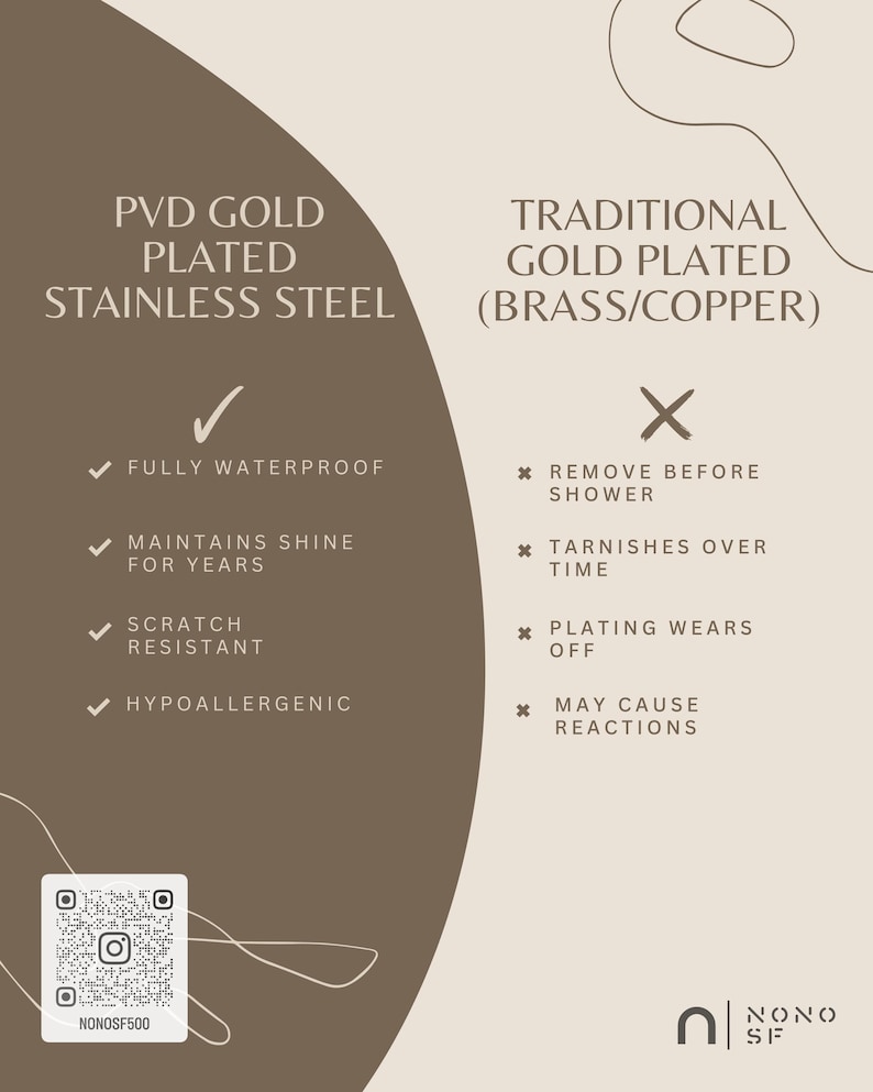 May include: A comparison graphic with text highlighting the benefits of PVD gold-plated stainless steel versus traditional gold plating. Features include being fully waterproof, scratch-resistant, and hypoallergenic. The graphic also includes a QR code.