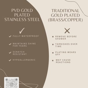May include: A comparison chart with text comparing PVD gold plated stainless steel to traditional gold plated brass/copper. The PVD option is fully waterproof, maintains shine for years, is scratch resistant, and hypoallergenic. The traditional option requires removal before showering, tarnishes over time, plating wears off, and may cause reactions.