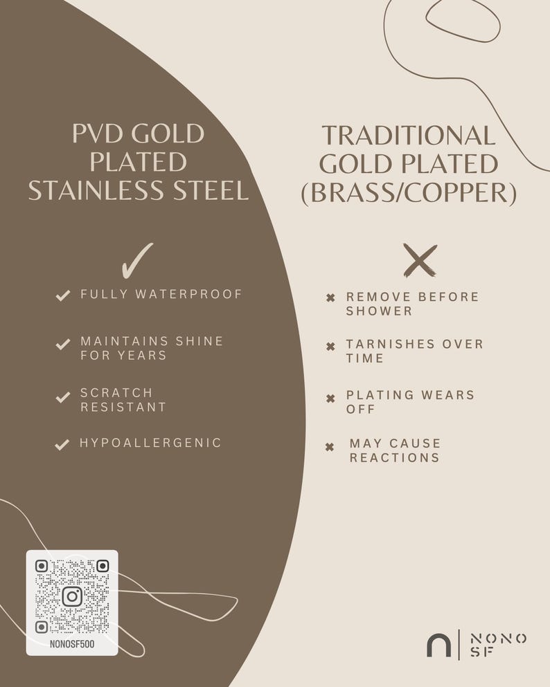 May include: A comparison chart with text comparing PVD gold plated stainless steel to traditional gold plated brass/copper. The PVD option is fully waterproof, maintains shine for years, is scratch resistant, and hypoallergenic. The traditional option requires removal before showering, tarnishes over time, plating wears off, and may cause reactions.