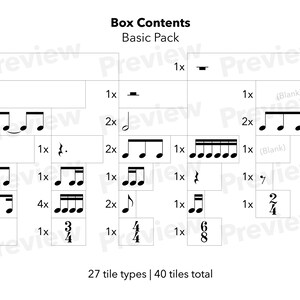 May include: A black and white image showing the contents of a music tile game. The image shows 27 different tile types with a total of 40 tiles. The tiles include musical notes, rests, and time signatures.