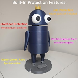 May include: A dark blue robot figure with a gold crown, large white eyes with black pupils, and a gray circular base. Text labels describe features: Built-In Protection Features, Jam Protection, Overheat Protection, Position Sensor Alert, and Motor Comm. Alert.