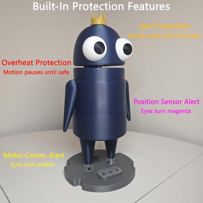 May include: A dark blue robot figure with a gold crown, large white eyes with black pupils, and a gray circular base. Text labels describe features: Built-In Protection Features, Jam Protection, Overheat Protection, Position Sensor Alert, and Motor Comm. Alert.