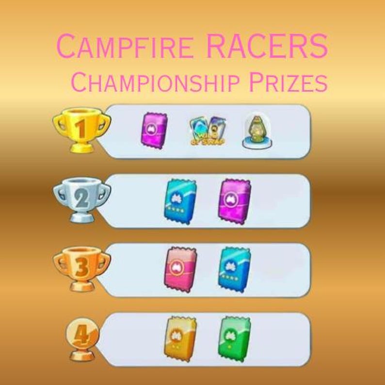 May include: An image with the text "Campfire Racers Championship Prizes" in pink. The image displays four rows of prizes, each with a trophy and various game items. The first row has a gold trophy and purple game items. The second row has a silver trophy and blue and purple game items.