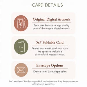 Op de afbeelding: Een informatieve afbeelding met de titel CARD DETAILS met drie secties. De eerste toont een tabletpictogram met Original Digital Artwork. De tweede toont een 5x7 Foldable Card-pictogram op glad karton. De derde toont een envelop-pictogram met 12 envelopkleuropties.