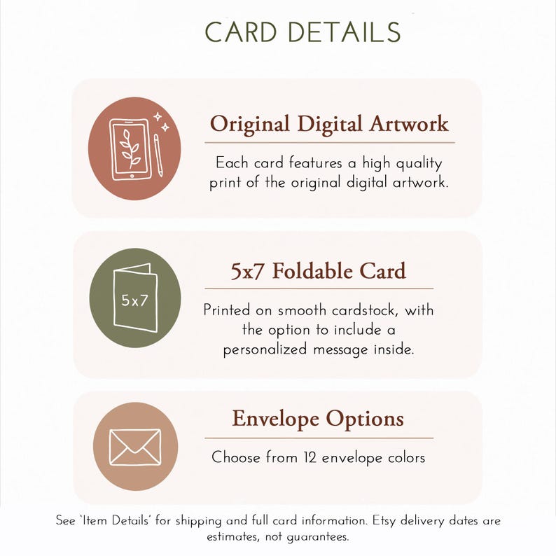 Op de afbeelding: Een informatieve afbeelding met de titel CARD DETAILS met drie secties. De eerste toont een tabletpictogram met Original Digital Artwork. De tweede toont een 5x7 Foldable Card-pictogram op glad karton. De derde toont een envelop-pictogram met 12 envelopkleuropties.