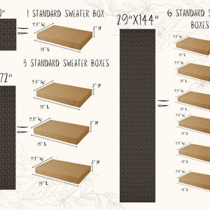 May include: Diagram showing the dimensions of brown sweater boxes. The image includes measurements in inches for the boxes and the equivalent area of the boxes. The text includes the words "standard sweater box" and the dimensions of the boxes.