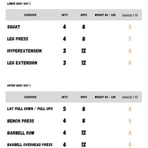 May include: A fitness schedule labelled "WEEK 1" detailing lower and upper body exercises. Exercises include squats, leg press, and bench press. The plan shows sets, reps, and intensity levels.