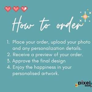 May include: A teal graphic with the text "How to order" in white script. The steps include placing an order, uploading a photo, receiving a preview, approving the design, and enjoying the artwork. Pixelated hearts and stars decorate the image.