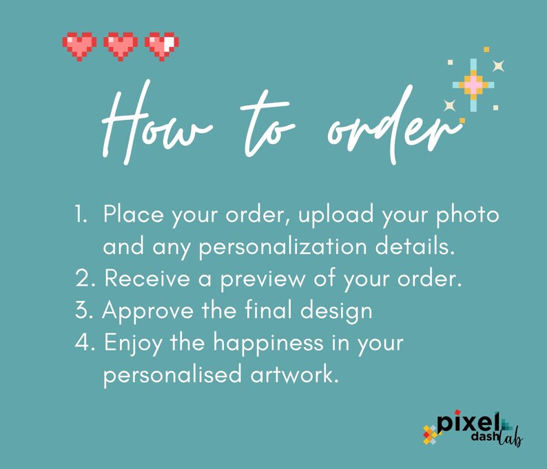 May include: A teal graphic with the text "How to order" in white script. The steps include placing an order, uploading a photo, receiving a preview, approving the design, and enjoying the artwork. Pixelated hearts and stars decorate the image.