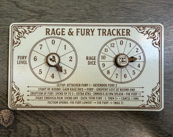 Rage & Fury Tracker, GHB 2026-27