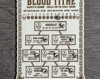 Khorne Bloedtiende Tracker