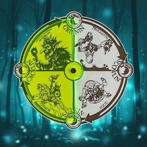 May include: Circular graphic with a green and brown color scheme, featuring four sections with fantasy creature illustrations and text. The text includes "Grinnin", "Troggoth", "Squig", and "Cacklin". The background is a blurred forest scene.
