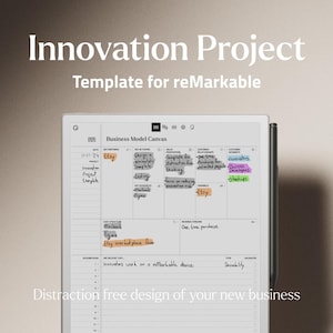 Puede incluir: Un bloc de notas digital blanco con un lápiz negro, que muestra una plantilla de lienzo de modelo de negocio. El lienzo está lleno de notas escritas a mano, incluyendo las palabras "Etsy", "Proyecto de Innovación", "Plantilla para pensar sin distracciones" y "Compra única".
