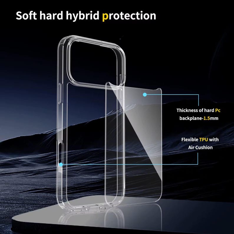 May include: Clear phone case with the text "Soft hard hybrid protection." The case is made of a hard PC backplane with a thickness of 1.5mm and flexible TPU with an air cushion. The case is designed to protect the phone.