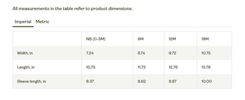 a table with various product dimensions, such as width, length, sleeve length, and thickness, all of which are measured in inches. The table provides the corresponding measurements for each dimension, ranging from 7.24 to 10.75 inches.